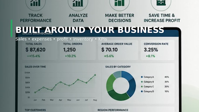 create an excel sales, expense and profit tracker