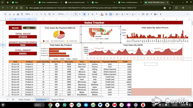 build an interactive google sheets dashboard