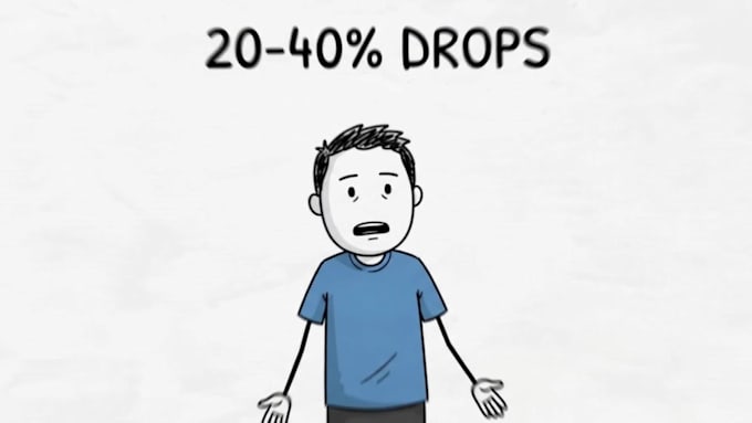 create viral ai faceless youtube shorts