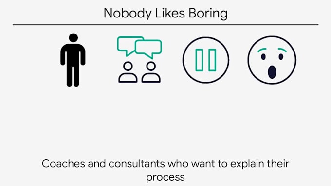create an educational explainer video