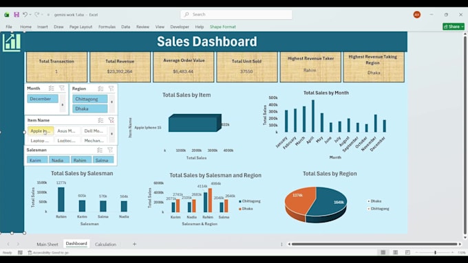 create a professional excel sales dashboard with charts