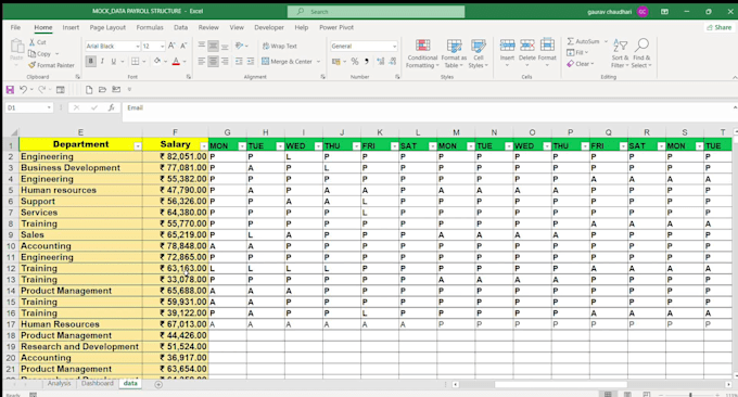 create automated HR payroll dashboard with attendance tracker