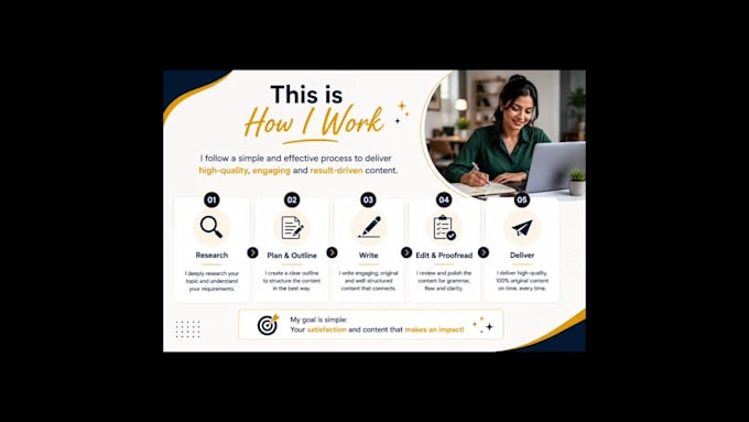 write engaging blog posts and SEO articles