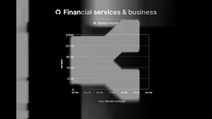 advanced analysis of the forex market