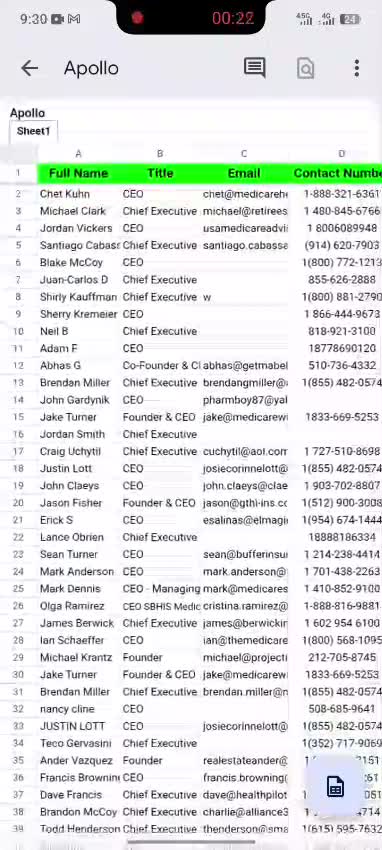 do b2b lead generation, linkedin research and email list