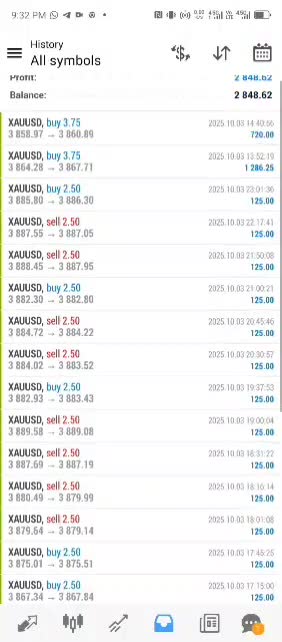 develop smart forex trading bot, forex bot, trading bot, forex trading bot