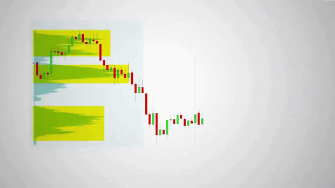 edit your forex, crypto and trading videos professionally