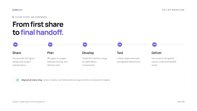 build react admin dashboards with material UI