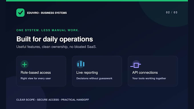 build a custom internal tool or dashboard