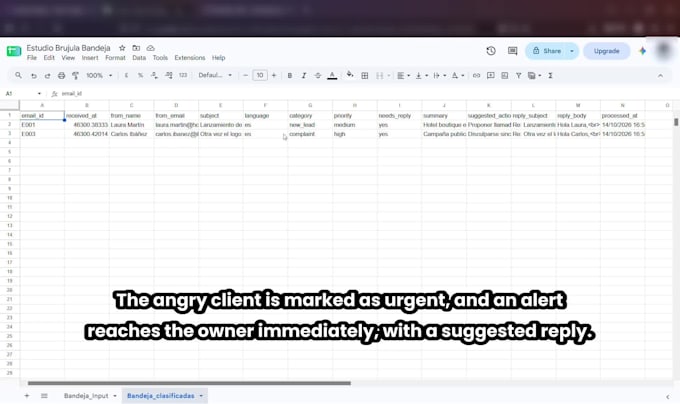 inbox triage, draft replies and complaint alerts