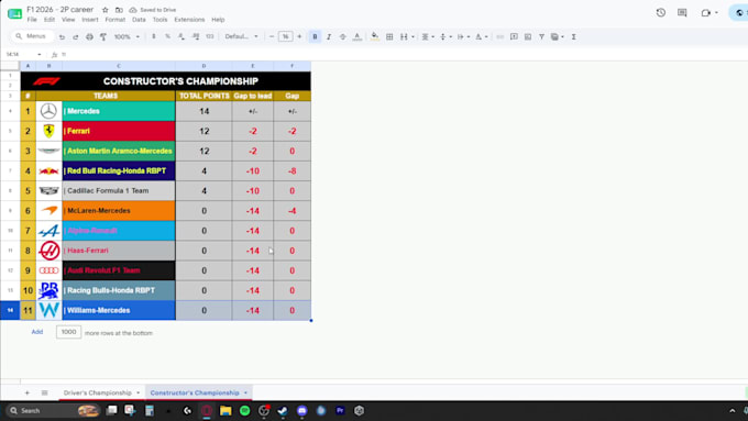 make automatic leaderboard sheet for your sim racing league