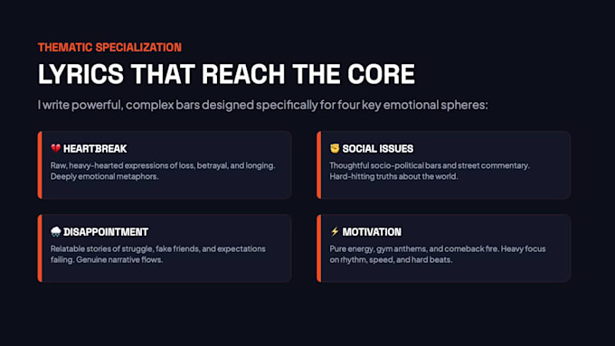 create custom song lyrics, poetry, descriptions for you