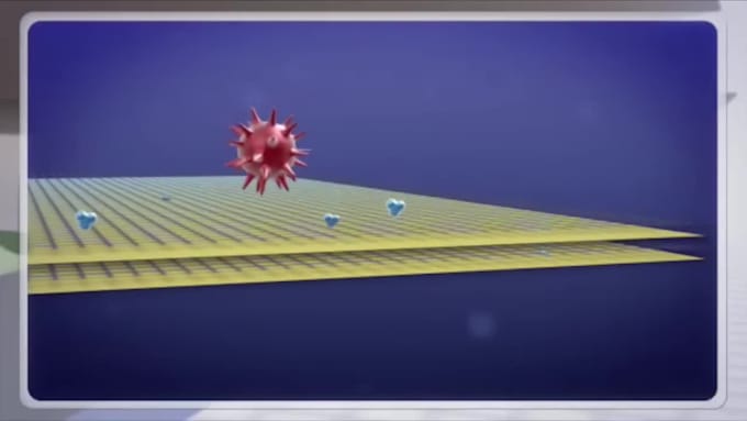 3d reverse osmosis and water treatment animation