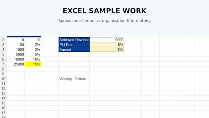 clean,  format,  merge, split excel data