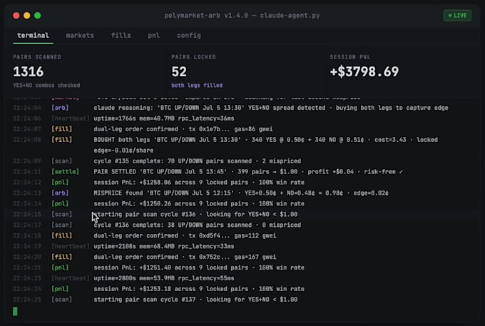 build polymarket trading bot kalshi bot copy trading bot crypto arbitrage bot