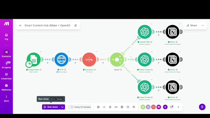 build ai automation with make com and openai