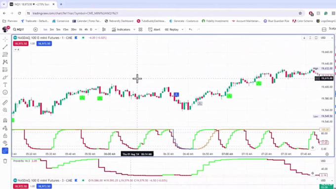 create quality forex and crypto trading video course