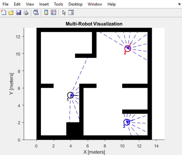 develop embedded firmware for rfsoc, mcu, and sdr applications