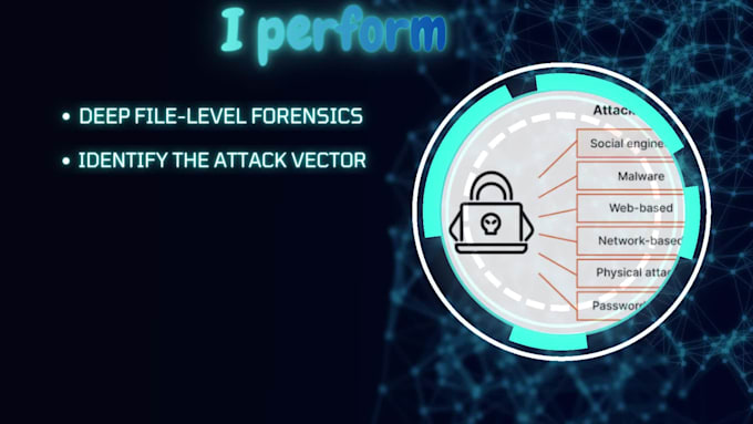 remove malware from wordpress website and secure it