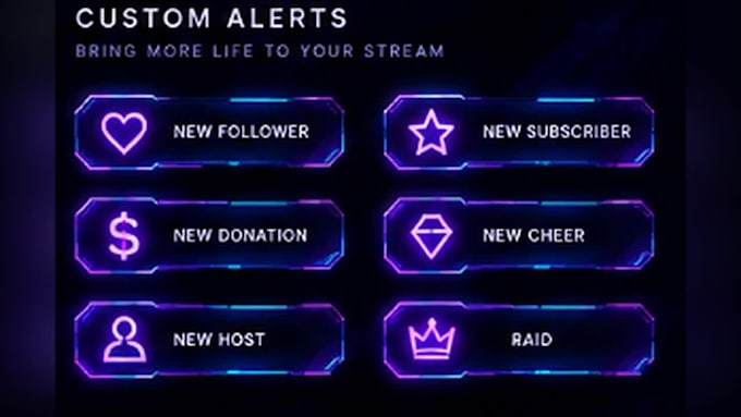 design a custom stream overlay for twitch, kick and youtube