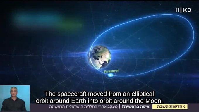 translate hebrew subtitles and srt files professionally
