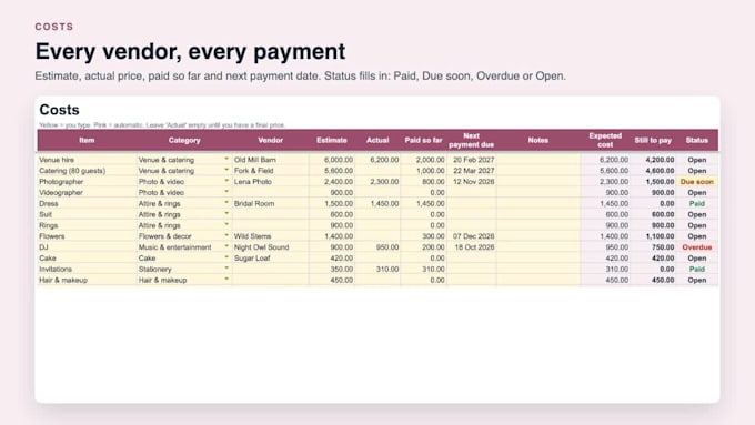 create an invoice, inventory or order tracker for your small business