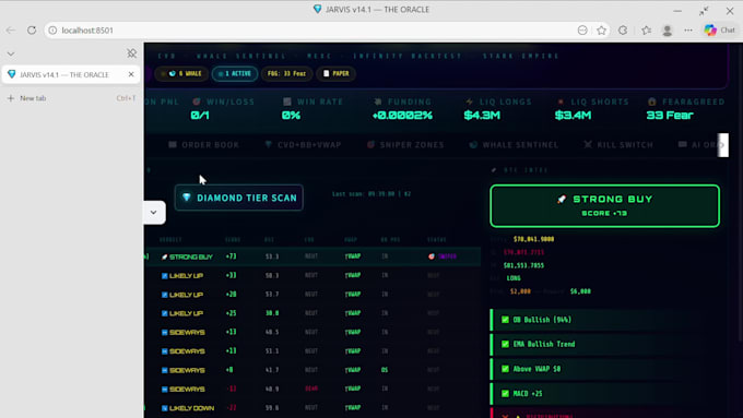 build a binance crypto trading dashboard with python