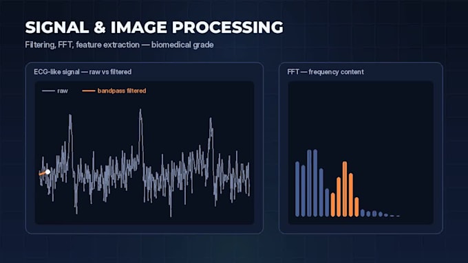 do matlab programming, simulink and control systems projects