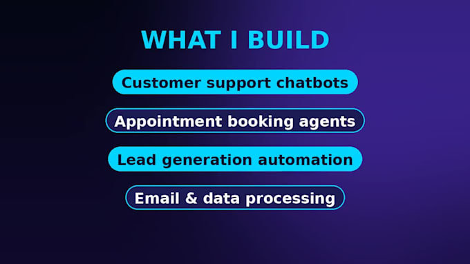 create a brand strategy and positioning for your startup
