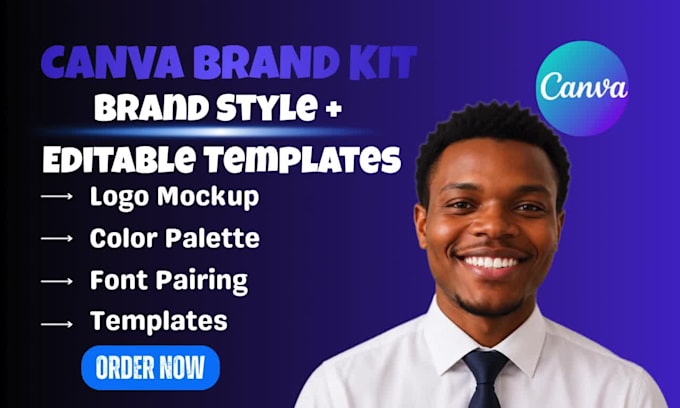 create a canva brand kit with editable canva brand kit templates