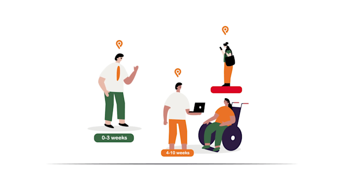 create professional software walkthrough animation