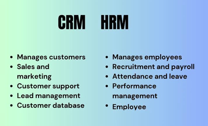 develop custom CRM hrm systems to streamline your business operations
