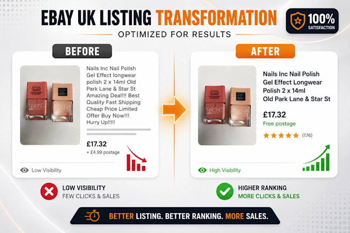 optimize your ebay uk listing with seo title and description