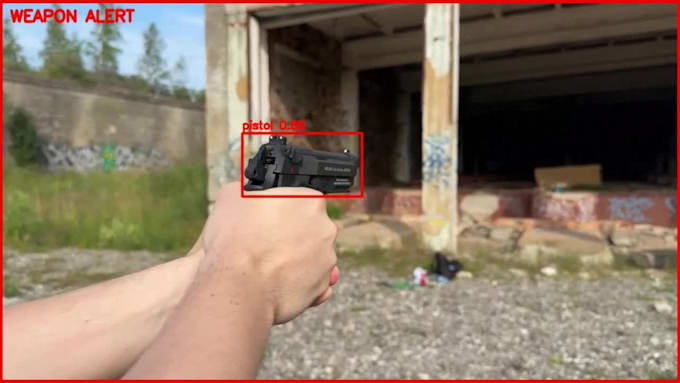 build custom ai computer vision models for security and surveillance in python
