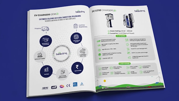 design a professional product catalog or company profile