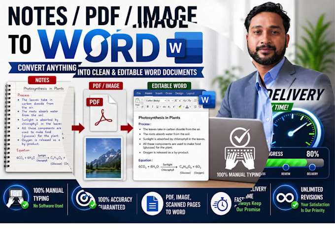 convert messy handwriting to word