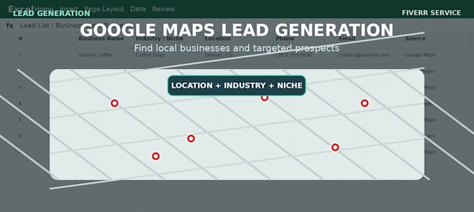 scrape yellow pages and google maps for targeted b2b lead generation