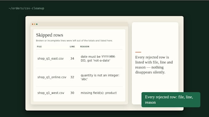 clean deduplicate and validate your excel or CSV data