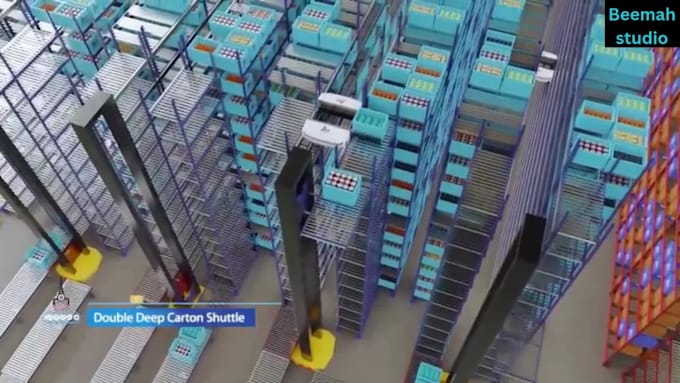 create 3d industrial animation for machines, robotics and automation