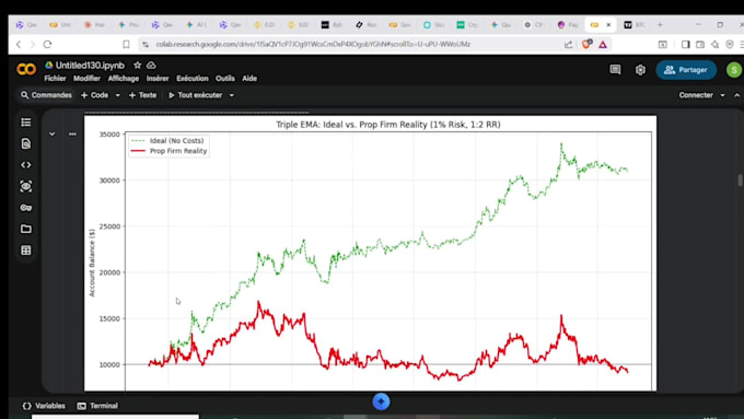 backtest your crypto or forex trading strategy in python