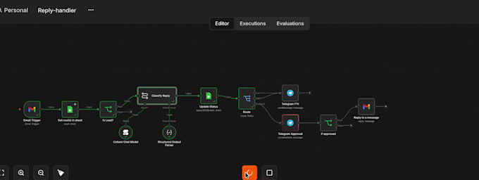 build an ai lead scoring system in n8n that ranks leads