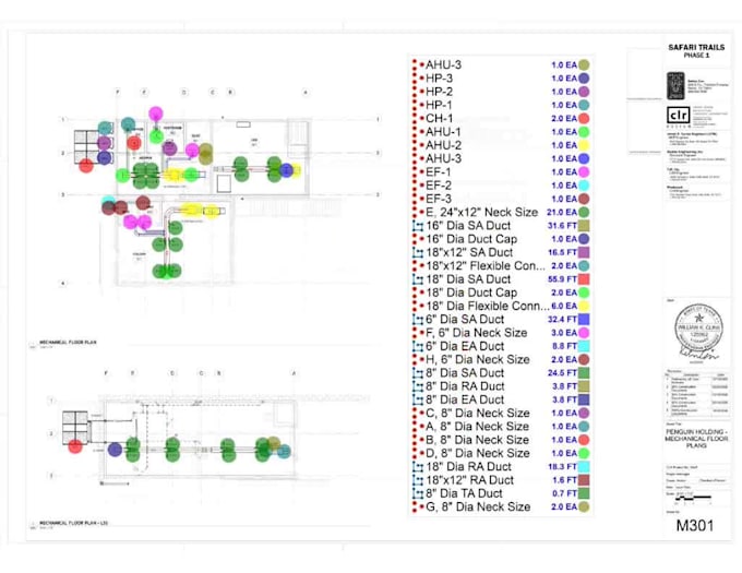 construction material takeoff and cost estimation