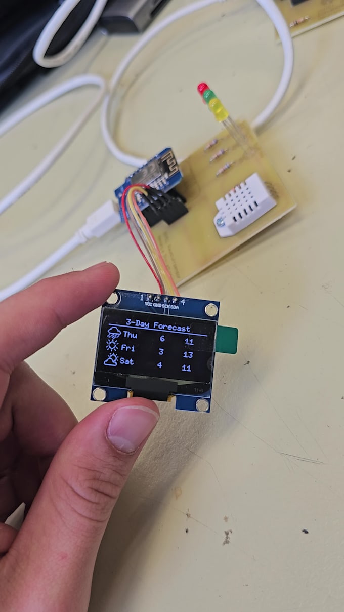 design esp32 firmware and pcb schematics