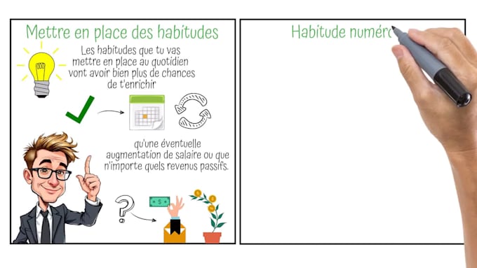 make a captivating whiteboard animation