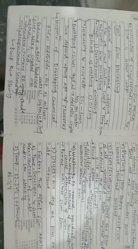 write professional assignments,essays,case studies and hand written notes