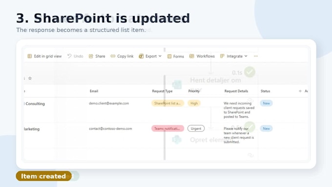 automate microsoft forms to sharepoint with power automate