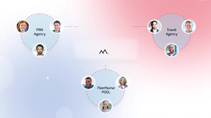 create an app promotion video,website, saas promo video ad