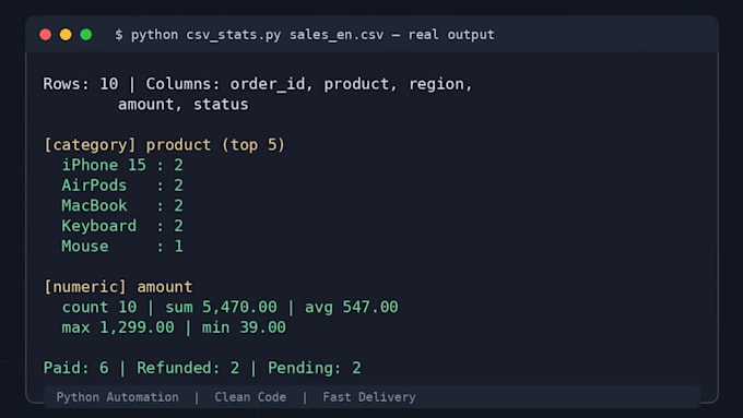 build python automation scripts, web scrapers and ai agents