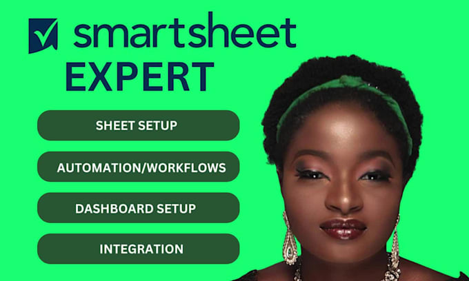 create smartsheet dashboards, reports, and workflow automation