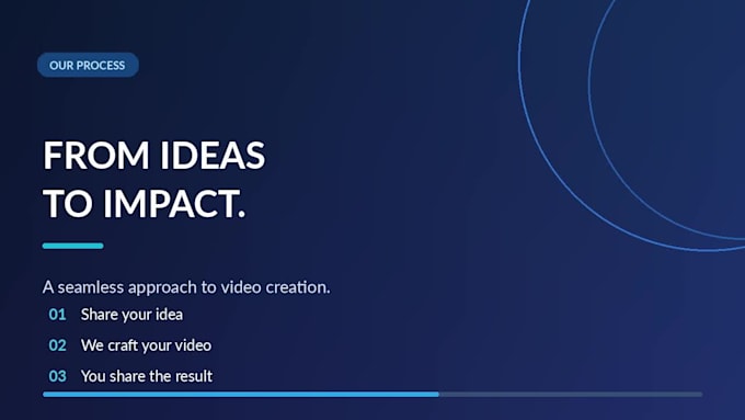 create professional ai training videos using synthesia
